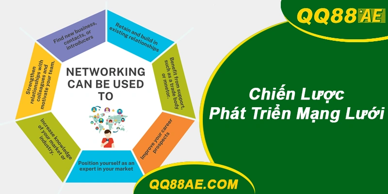 Xây dựng kênh giới thiệu bền vững cho affiliate QQ88